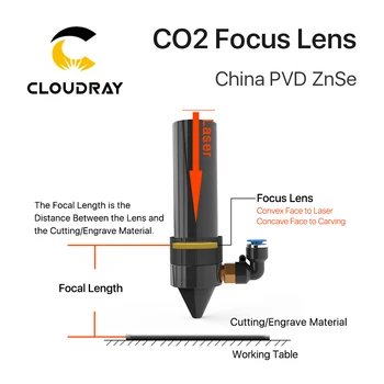 Cloudray Kinijos CO2 ZnSe Fokusavimo Objektyvas Dia.18 19.05 20 mm FL38.1 50.8 63.5 101.6 127mm 1.5 - 4
