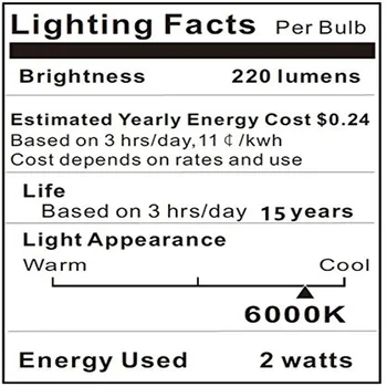 10vnt G8 LED Lemputė 110V, 2.2 M Keramikos 20W Lygiavertis Halogeninės Xenon lemputės pakeitimo LED Lempos šviesoje Pagal-counter Virtuvė šviesos