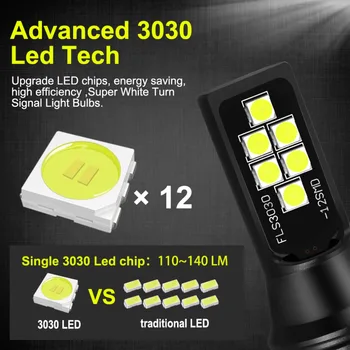2vnt 1400LM H8, H11 LED HB4 9006 HB3 9005 LED Lemputės, Automobilių Lemputės 6000K Balta Vairuotojo Lempa Auto Lemputės DC 12V