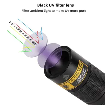 Alonefire SV006 UV Žibintuvėlis SVC LED 365nm skorpionas Ultra Violet Nematoma Ultravioletinės šviesos šaltinio Augintiniai Dėmių Medžioklės Žymeklis