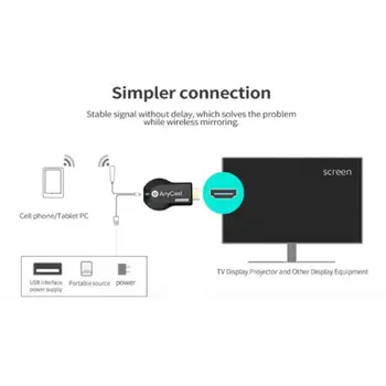 Anycast M2 Plius Miracast TV Stick Adapteris Wifi Ekranas Veidrodis Imtuvas Dongle Chromecast Belaidis HDMI 1080p, skirtų 