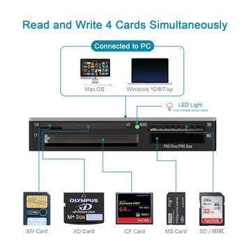 Atminties Kortelių Skaitytuvas All-in-1 Multi SD/Micro SD/USB/XD/CF /TF/SM/ Kortelių Skaitytuvas SD Micro SD Adapteris, Smart Card Skaitytuvas Multi Adapteris
