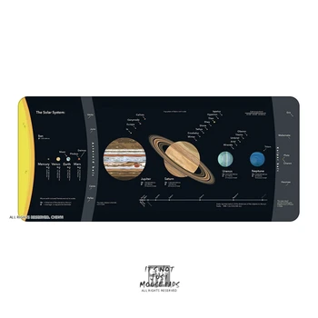 Automatinė klaviatūros Kilimėlis Saulės Sistemos Planeta 900 400 4mm Siūlės Kraštai /Gumos Aukštos kokybės minkštas išorinės erdvės Visatos SAULĖS
