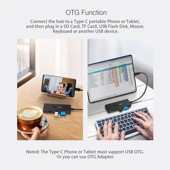 BlitzWolf BW-TH4 5-in-1 USB Tipo C Hub 3Port su SD TF Card Reader Duomenų centro TF, SD Kortelių Skaitytuvą, OTG Laptop Tablet Išmaniųjų telefonų