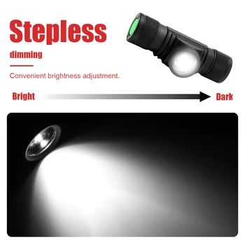 BORUiT Zoomable LED Žibintai Žibintuvėlis USB Įkrovimo priekinis žibintas Nešiojamas Vandeniui Kempingas Medžioklės Vadovas Žibintuvėlis Šviesos 18650