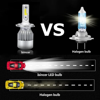 C6 Auto Lemputes H4 LED H7, H11 H1 9005 9006 LED Automobilių Žibintai, HB3 HB4 12V H7 Led Auto Rūko Žibintai 6000K 80W 8000L COB Led Lemputės