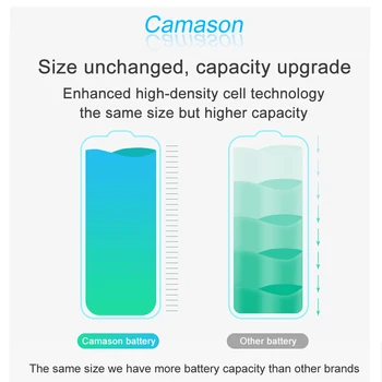 Camason Ličio Baterija. 