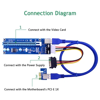 CHIPAL VER006S PCI-E Riser Card 30CM 60CM 100CM USB 3.0 Kabelį, PCI Express 1X iki 16X Extender PCIe Adapteris, skirtas GPU Miner Kasyba
