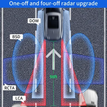 Driintel RCTA ĮSTATAI milimetro bangų radaras nematymo stebėjimo BSA BSD BSM bendrojo pagalbiniai mikrobangų