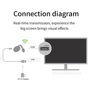 G6 TV Stick Ekranas Dongle 5G Vaizdo WiFi Ekranas HD Ekrano Atvaizdavimo funkcija 