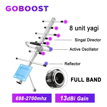 GOBOOST korinio ryšio stiprintuvas 4g yagi antena 13dbi gsm 2g 3g 4g mobiliojo telefono signalo stiprintuvas pilna juosta 698-2700mhz antena 3g