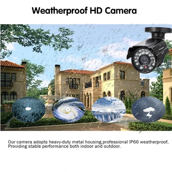 HD 1080P Metalo Mini Kulka Stebėti Kamera Plataus kampo IP66 atsparus Vandeniui IR-Cut Filtras Dienos/Nigh Vizija/Lauko Saugumo Kameros