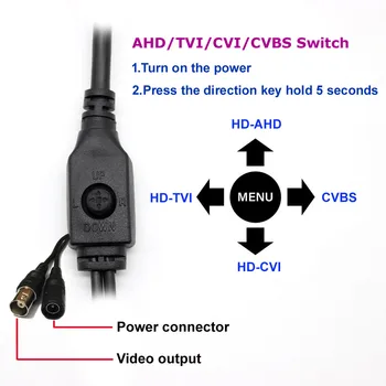 HD 4 1 1080P HAINAUT TVI CVI CVBS 2mp, 1/2.9