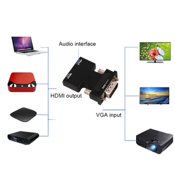 HDMI Female VGA Male Keitiklis su Audio Adapteris Remti 1080P Signalo Išėjimas GK99