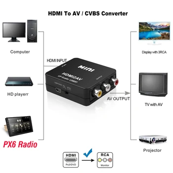 HDMI RCA AV/CVBS Adapteris HD 1080P Mini HDMI2AV Video Converter LANGELĮ PX6 automobilio radijo