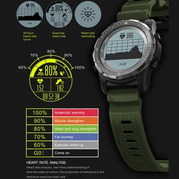 HOMEBARL S966 GPS Smart Watch Vyrų Širdies ritmo Monitorius Oro Slėgio Fitness Tracker Laikrodis, Kompasas Aukštis Sporto Smartwatch