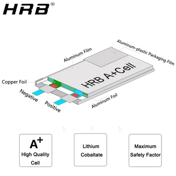 HRB Grafeno 2S 7.4 V 3000mah Lipo Baterija 3S 11.1 V 4S 14.8 V 5S 18.5 V 6S 22.2 V 100C XT90 XT60 Dekanai T EB5 RC Automobilių, Lėktuvų, Dalys