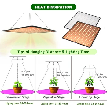Hydroponics Led Šviesos Auginimo Lempos Sodindami Visą Spektrą Phytolamp Seedings Lempa Augalų Priežiūros Palapinė Namų Skydelio Lemputė