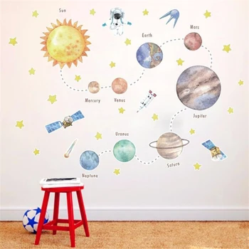 Karikatūros Kosmoso planetos sienų lipdukai vaikų kambario, grafiti, durų lipdukai kambarį miegamojo sienos apdaila dailės freskos