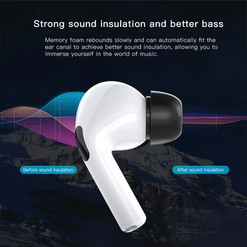 KEYSION Atminties sponge ausų Atveju AirPods Pro Efektyvus triukšmo mažinimo ir garso izoliacija putų ausinių už AirPods Pro