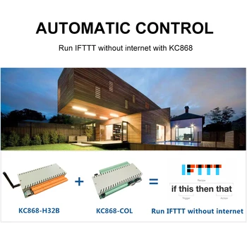 Kincony H32B Ethernet/WiFi TCP IP Relay Tinklo Jungiklio, Smart Home Asistentas, Automatikos Modulis Valdytojas Mazgas-Raudona Domoticz