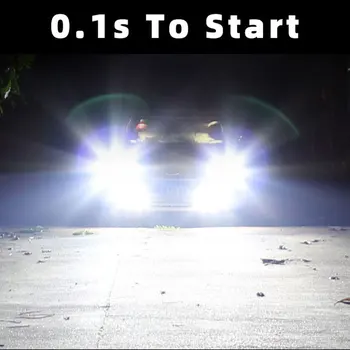 LED Lemputė D2S A2R Automobilių Žibintai Žibintas Tiesiogiai Prijunkite Kištuką Žaisti Originalūs HID Balasto Canbus Klaidų Dėl 