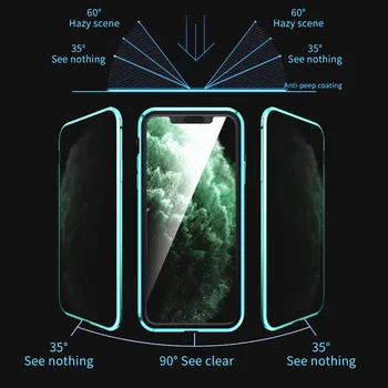 Magnetinio tamsinti Stiklai Atveju iPhone, 11 XR XS Atveju, Anti-Spy Magnetas 360 Apsaugos Atveju iPhone, 11 Pro 7 8 12 Dangtis