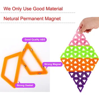 Mini Magnetiniai Blokai Magnetinio Dizaineris Statybos Nustatyti Modelį ir Statybos Žaislo Surinkimas Plytų Žaislai Vaikams Dovanos