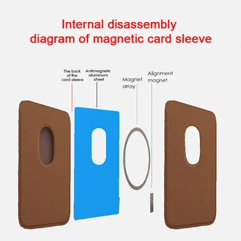 Natūralios Odos Magnetinio Saugus Piniginės Kortelę Krepšys iPhone 12 Mini 12 
