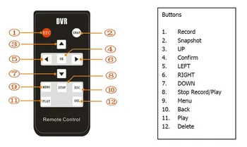 Naujas 2ch mini DVR CCTV DVR modulis CVBS/HAINAUT 5.0 MP 1080P vaizdo valdybos SD kortelę realaus laiko įrašymo 1080P HD
