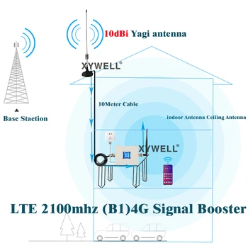 Naujas!! 3G Signalo Kartotuvų LTE(Band1) 2100 4G Cellular Stiprintuvo WCDMA 2100MHZ, GSM mobiliųjų Telefonų Kartotuvas 3G 4G Mobiliojo ryšio Signalo Stiprintuvas