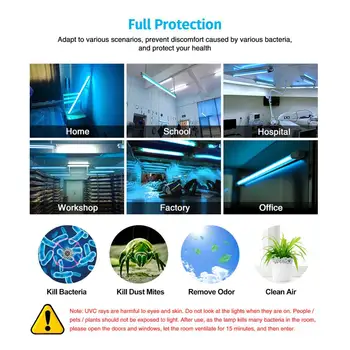 Naujas Atvykimo LED UV Lempa, Baktericidiniu Sterilizer Eliminator Namų Kvarco Vamzdis