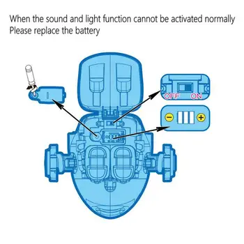 Naujausias Sezono Didelis ABS Deformacijos Super Sparnus Apkrauna Robotas Veiksmų Skaičiai su Šviesos ir Garso Transformacijos Žaislai