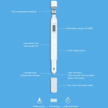 Originalus Xiaomi Mijia Smart TDS Matuoklis, Vandens Testeris Kokybės, Grynumo Nešiojamų Aptikimo PH EB TDS-3 Bandymų Smart Matuoklis Skaitmeninis