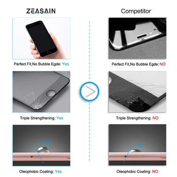 Originalus ZEASAIN Premium HD Pilnas draudimas Screen Protector, Grūdintas Stiklas Xiaomi Redmi 4 Pro Prime Xiomi Redmi4 Grūdinto Guard