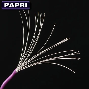 PAPRI AUX-Ausinių Kabelis PVC 6N OCC + Sidabro Padengtą 