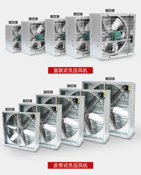 Pramonės neigiamo slėgio ventiliatorius 1380 gamyklos išmetamų šiltnamio efektą sukeliančių stiprius šalinamo oro ventiliatorius 380v vandens užuolaidų popieriaus ūkio