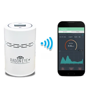 Radono Akis + plius di smart radono detektorius prisijungti prie žiniatinklio wifi pridėti temperatūros ir drėgmės