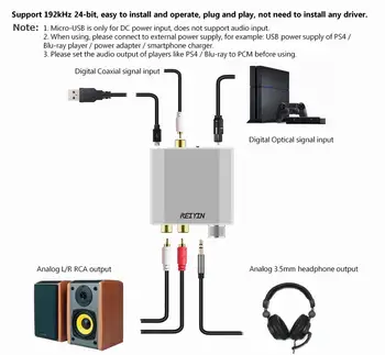 Reiyin Optinis RCA 3.5 mm 192kHz 24bit Audio DAC Keitiklis Peržiūros Šaltinis, HD TV, DVD Xbox PS4 Žaidimų Konsolės