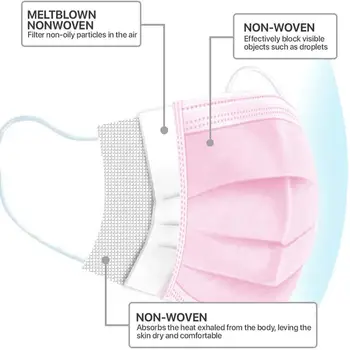 Rožinė Medicinos Vienkartiniai Kaukė neaustinių 3-sluoksnis Medicial Veido Kvėpuojantis Kaukė Elastingos Earband Chirurgijos Suaugusiųjų Unisex Medicinos Kaukė