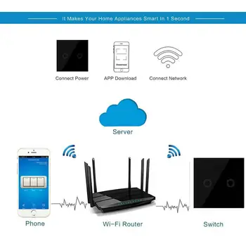 Smart Switch Belaidžio Wifi Touch Jungiklis Veikia Su Alexa/ 