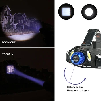 Super ryškus LED Žibintai T6+COB LED Žibintų 4 apšvietimo režimai Zoomable Žvejybos, naktį jojimo, kempingas, nuotykių, ir tt