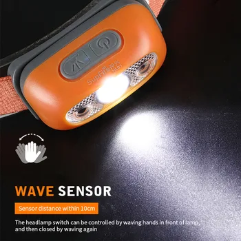 Supfire HL05 LED Žibintai Geriausias Kempingas, Žvejyba, Dviračių Priekiniams USB Įkraunamas Žibintas Priekinės Vandeniui Žibintuvėlis