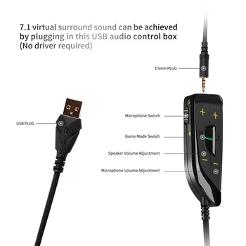 UNITOP Somic G936N Žaidimų Ausinės 7.1 Virtualaus Laidinio PC Stereofoninę laisvų Rankų įrangą, Muzikos Ausines Popsocket PS4 Xbox Vieno kompiuterio
