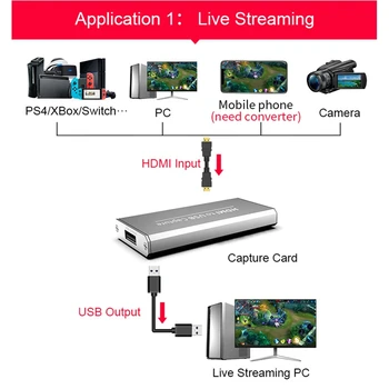 USB 3.0 1080P 4K HD Filmavimo HDMI Žaidimas Užfiksuoti Kortelės Tinka Žaidimas Live Transliacijos Vaizdo Įrašymo