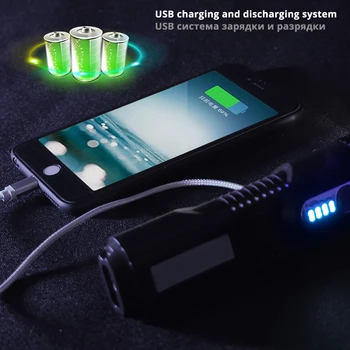 USB Įkraunamas LED Žibintuvėlis atsparus Vandeniui Žibintuvėlis, USB Sąsaja Įkrauti Telefono Zoomable 5 Apšvietimo Režimus, Super Šviesus