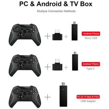 Valdiklis, skirtas Xbox One S X PS3 TV Box 