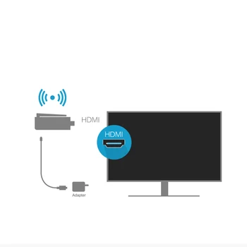 WiFi Ekranas HDMI Dongle Imtuvą Media Streamer 2 