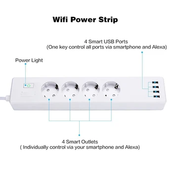 Wifi Smart Power Strip Surge Protector 4 ES Plug Realizavimo Elektros kištukinis Lizdas su USB Programėlė Balsas Nuotolinio Valdymo pagal Alexa 