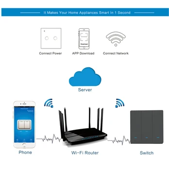 WiFi Smart Šviesos Sienos Jungiklis Baltas Juodas 1/2/3 Gauja Tuya Smart Home Telefonas 2 Būdas Kontrolės Alexa 